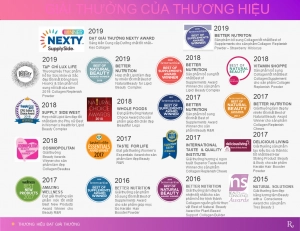 Resveratrol Chews 30 viên - Viên Kẹo Nhai Đẩy Lùi Lão Hóa