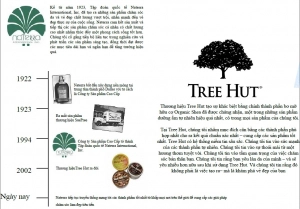 Dầu tắm dưỡng ẩm Tree Hut Shea Moisturizing Body Wash Coconut Lime - 725057