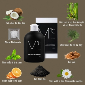 Combo Sữa Tắm Trắng Da Sạch Mụn MdoC